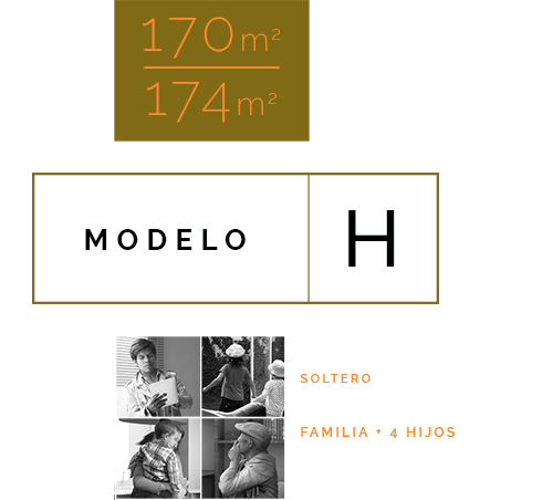 Modelo H | Real de Lutecia